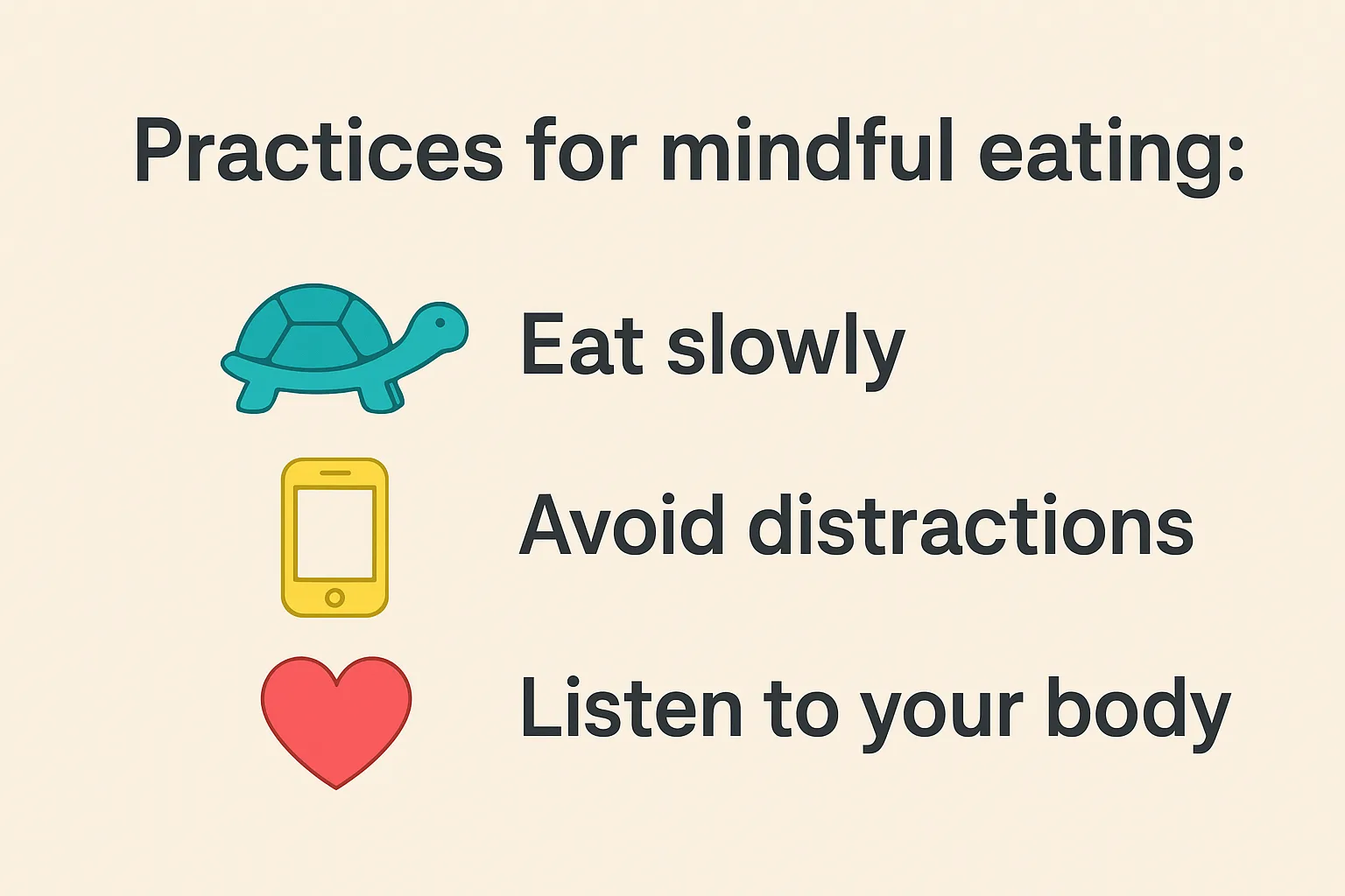 info graph of mindful eating